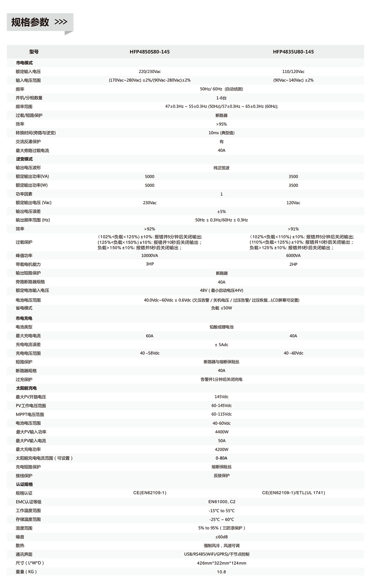 技术参数2.jpg