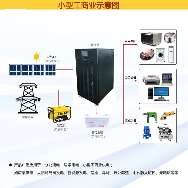 1635246450110905.jpg 工商业储能解决方案.jpg